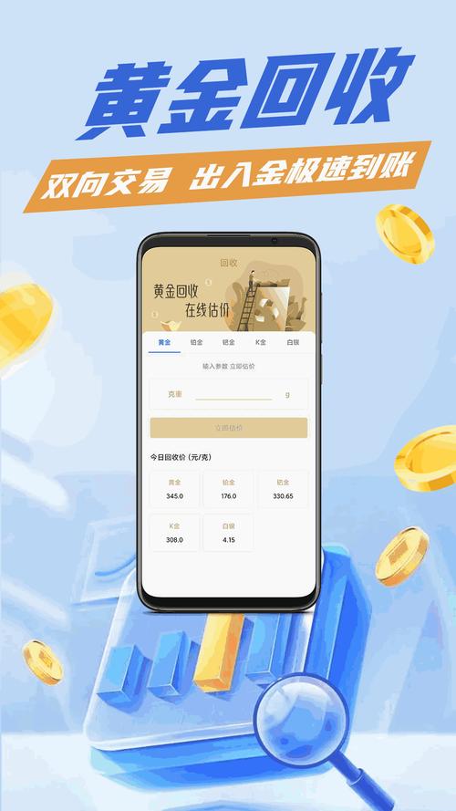 黄金软件是一款专业的金融信息服务软件,提供实时行情、财经新闻、投资策略等多种功能