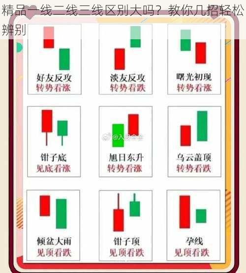 精品一线二线三线区别大吗?教你几招轻松辨别